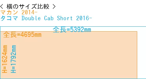 #マカン 2014- + タコマ Double Cab Short 2016-